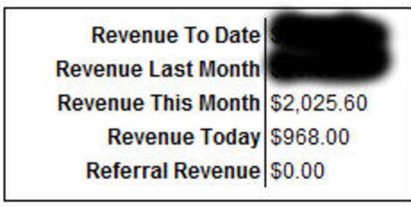 Product picture 2585dollar piled up on my account while I was sleeping 